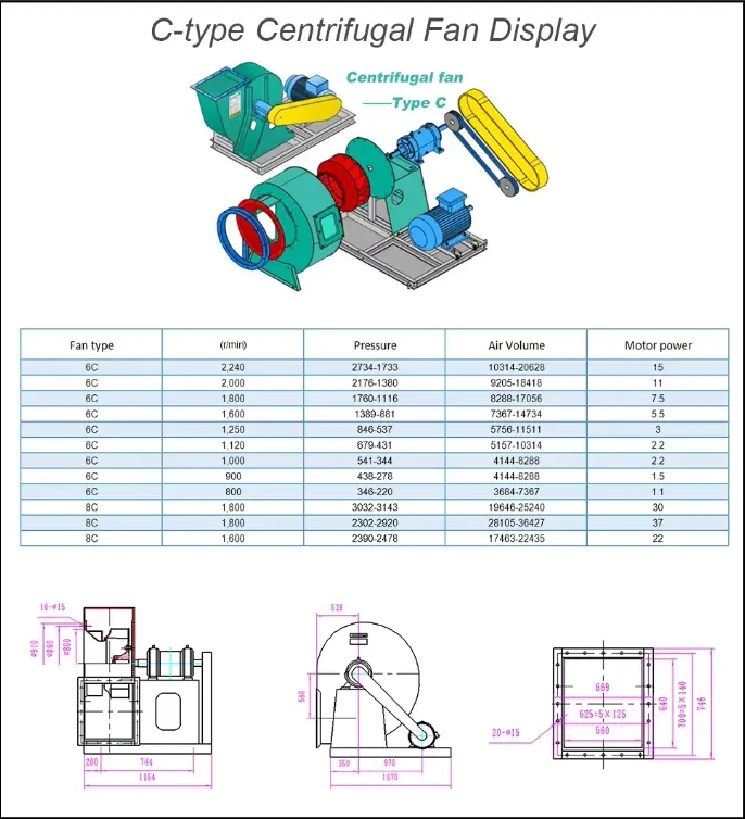 Boiler Blower Boiler Blower