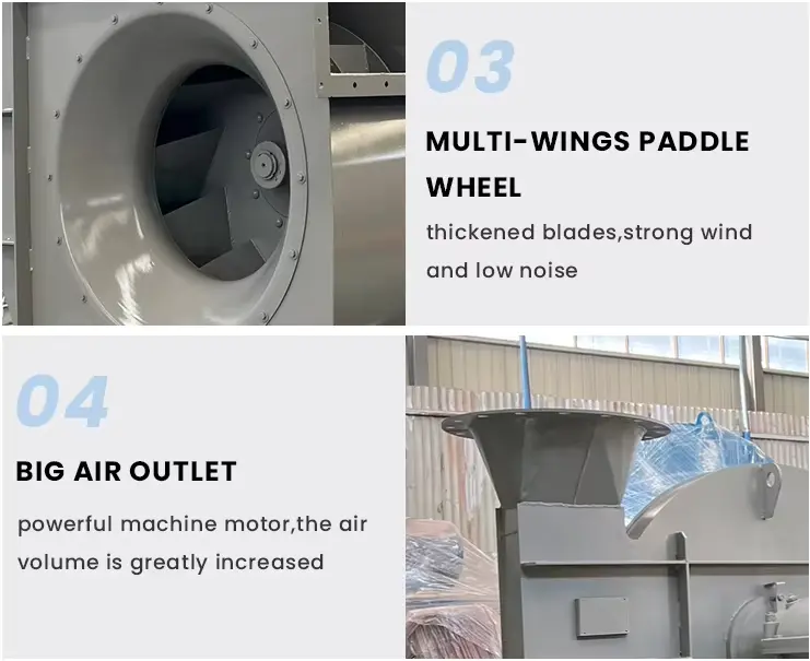 Corrosion Resistant Induced Draft Fan